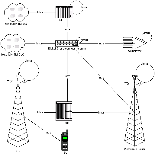 Description of Figure 1-29 follows Description of Figure 1-29 follows
