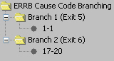 Description of cpeconfigurebranchonerrbcausecodecroperrbcausecodebranching_2-4-2.jpg follows