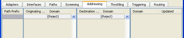 Description of mmxmessagemaxschemeaddressingnodefaultdomain_4-1-1.jpg follows Description of mmxmessagemaxschemeaddressingnodefaultdomain_4-1-1.jpg follows