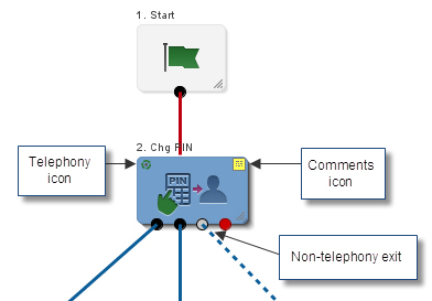 Description of cpevisiblefeaturenodeproperties-5-0-0.jpg follows Description of cpevisiblefeaturenodeproperties-5-0-0.jpg follows