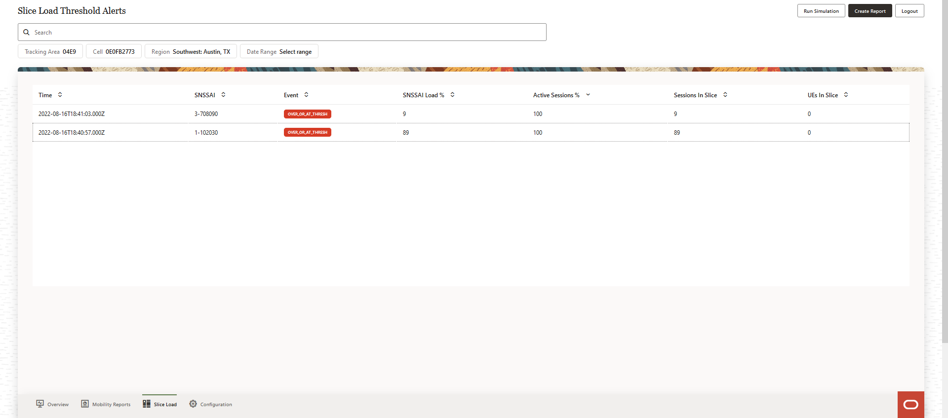 Slice Load Threshold Alerts Slice Load Threshold Alerts