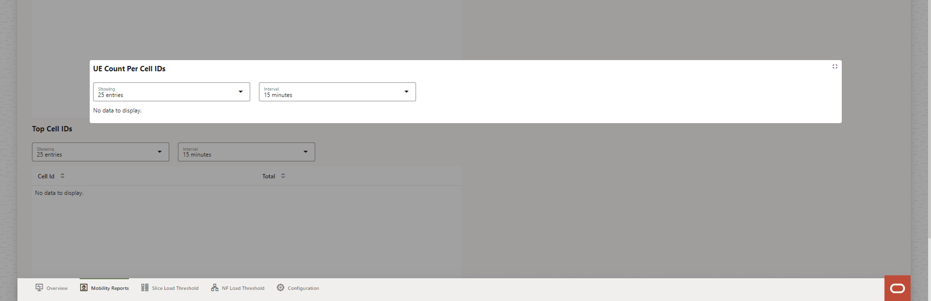 UE Count Per Cell IDs