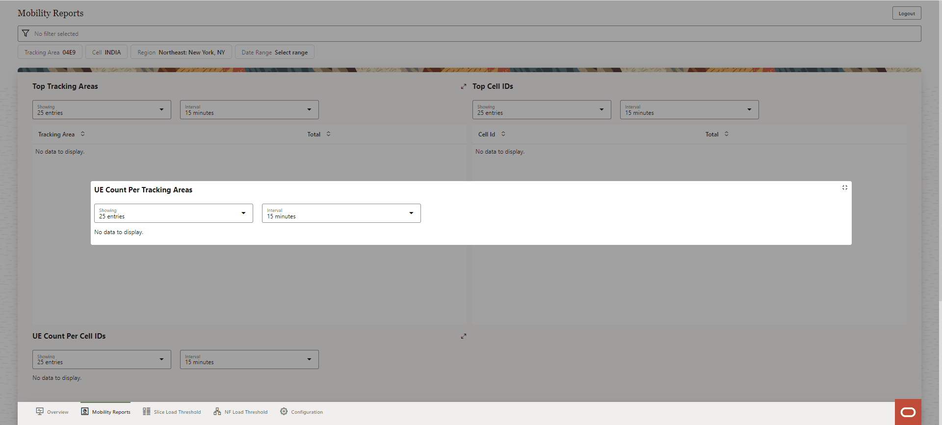 UE Count Per Tracking Areas