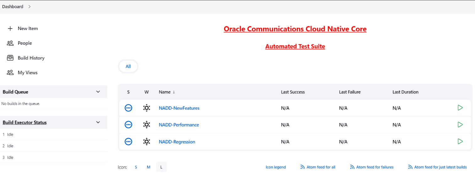 OCNADD Pre-Configured Pipelines