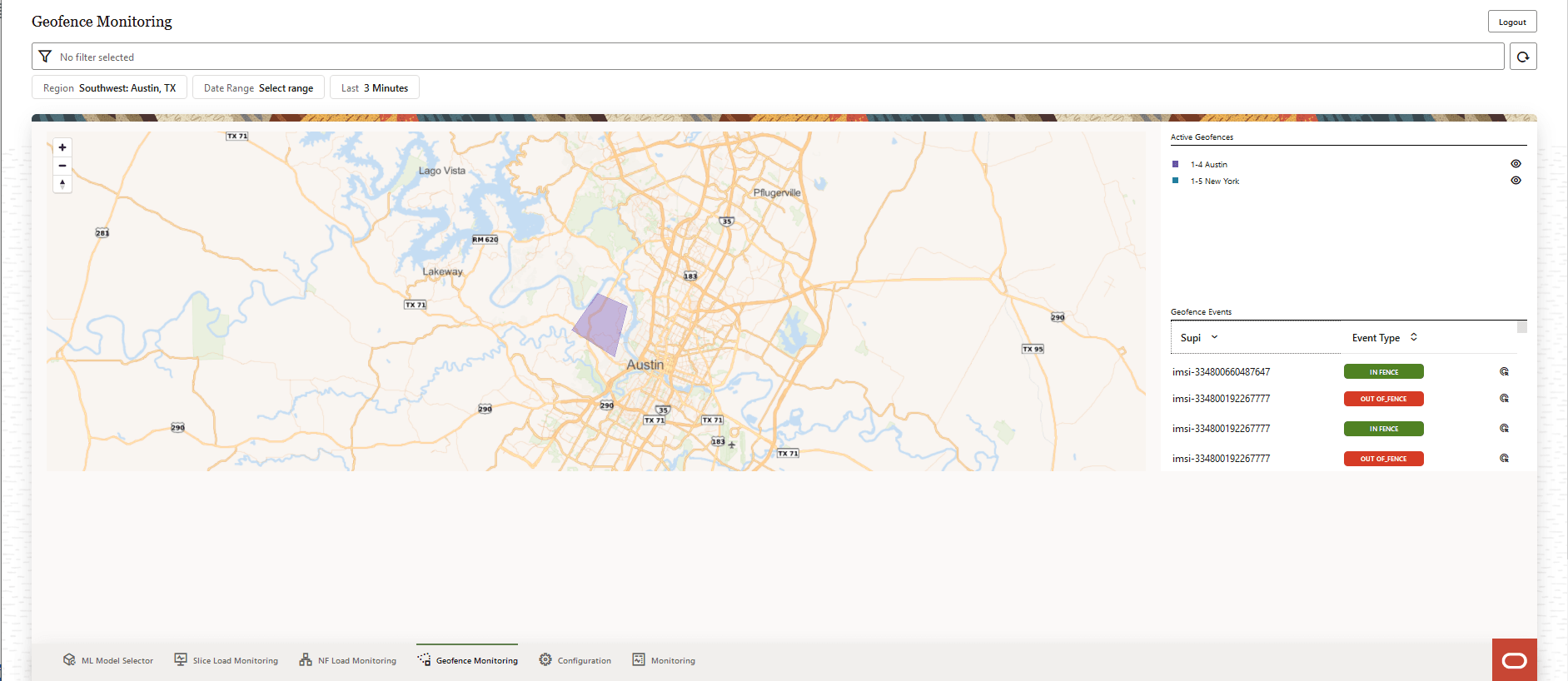 Geofence Monitoring Geofence Monitoring