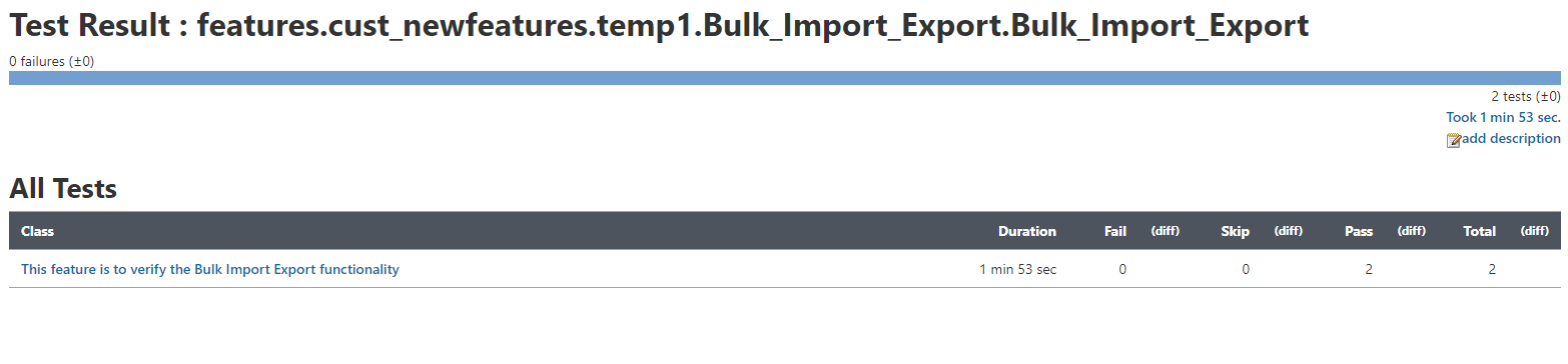 Test Result