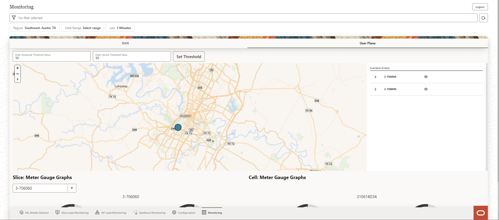 User Plane User Plane