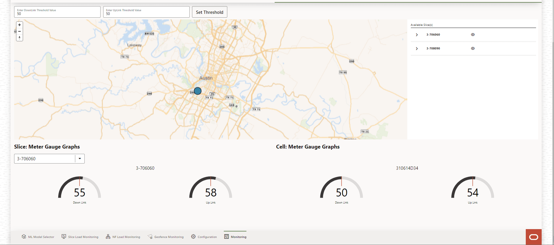 User Data Congestion User Data Congestion