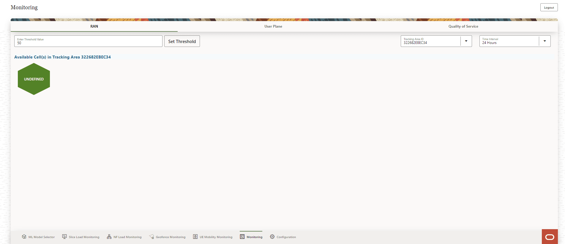Monitoring Monitoring