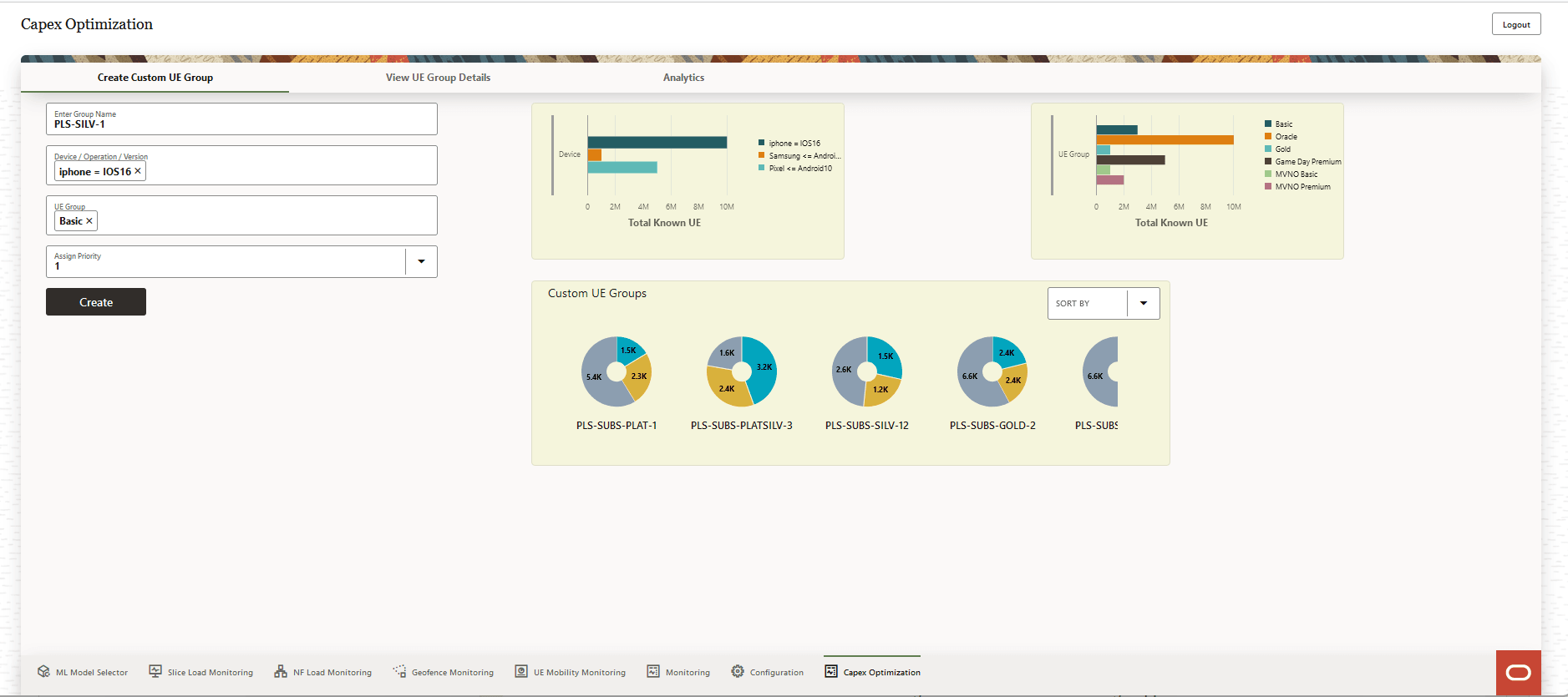 Capex Optimization Capex Optimization