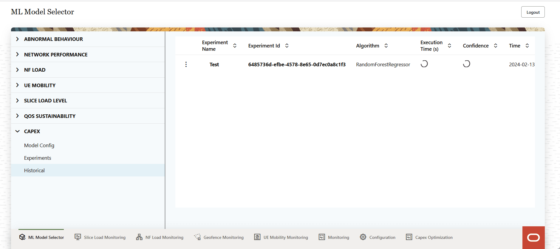 Historical Data Historical Data
