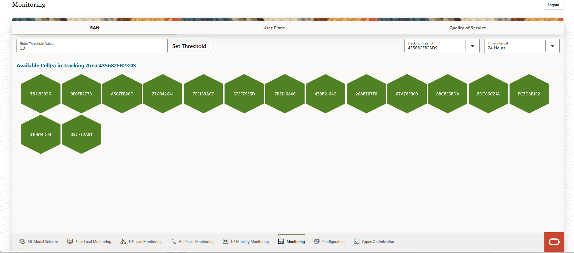Monitoring Monitoring