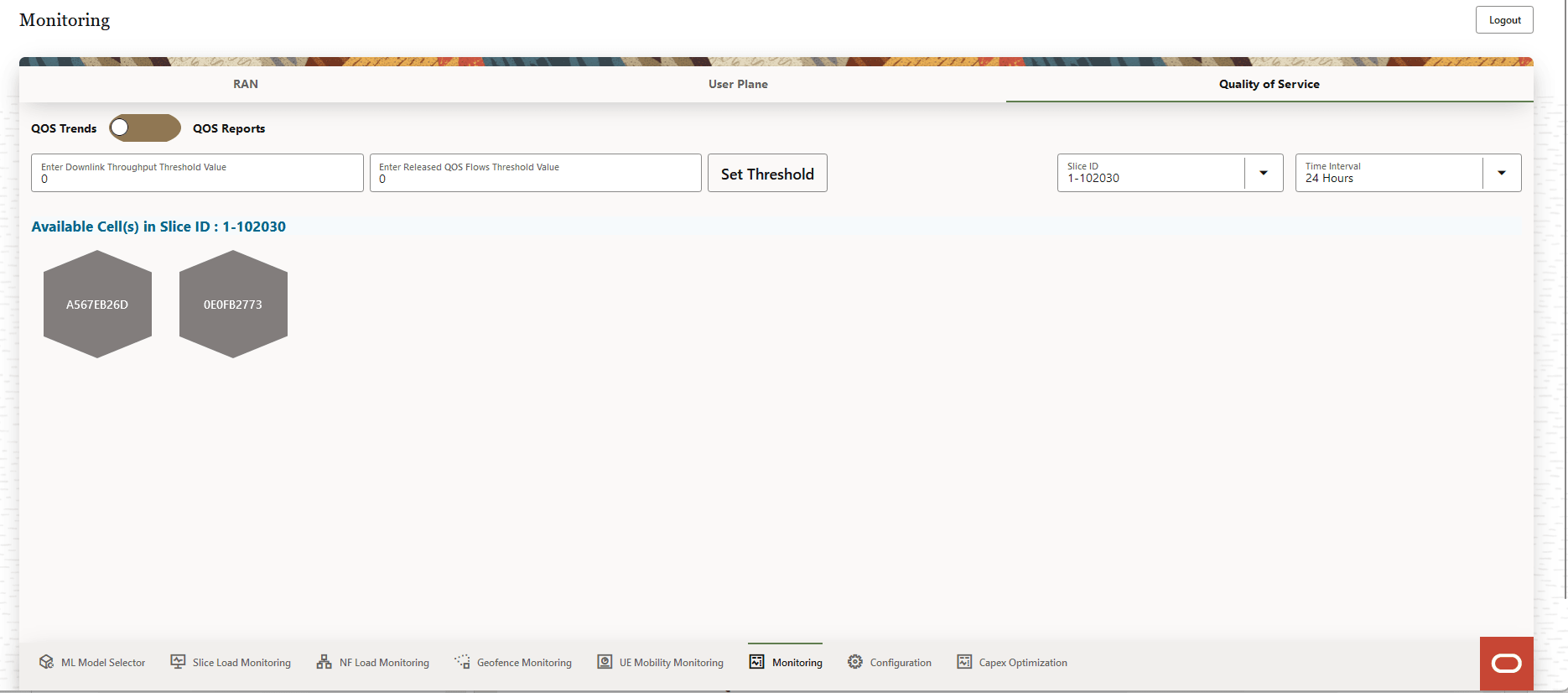 Quality of Service Quality of Service