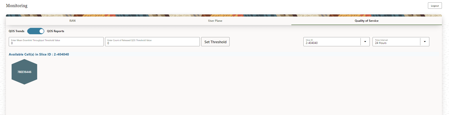 QoS Reports QoS Reports