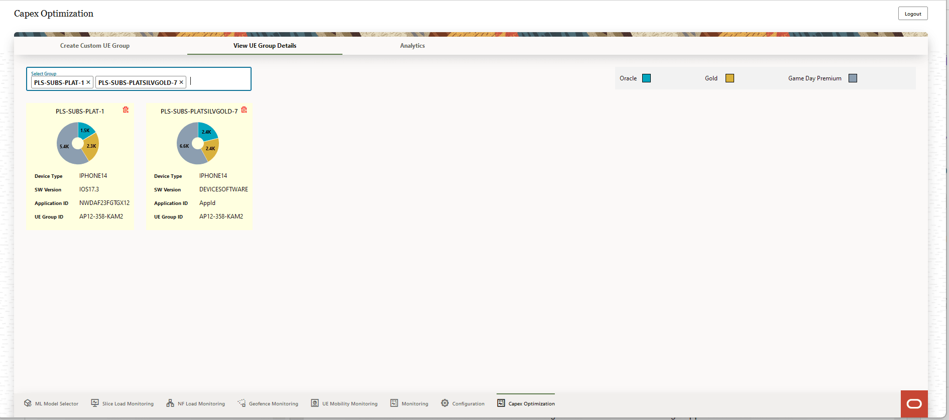 Select Group Select Group