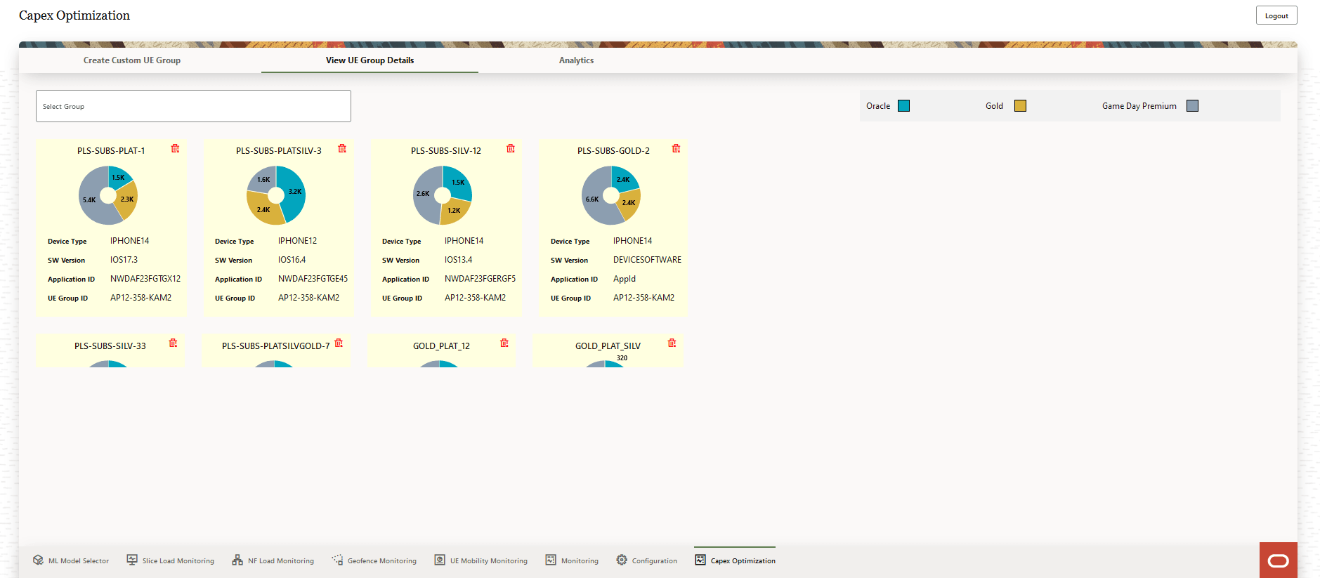 View UE Group Details View UE Group Details