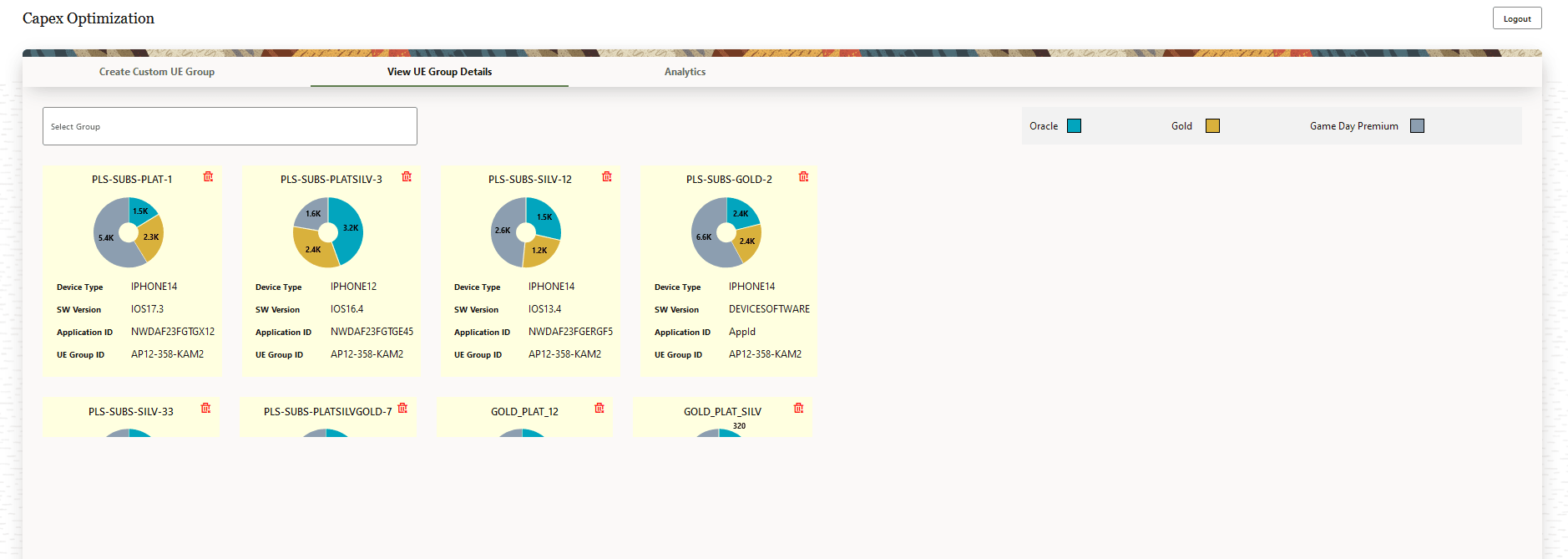 View UE Group Details