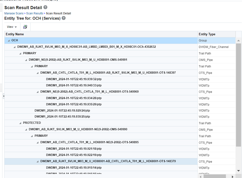 Description of img_och-inventory-group.png follows