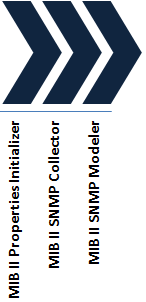 Description of Figure 2-1 follows Description of Figure 2-1 follows