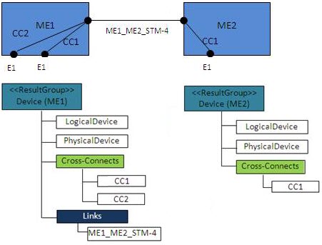 Description of Figure 5-6 follows Description of Figure 5-6 follows