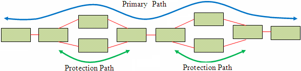 Description of Figure 5-5 follows Description of Figure 5-5 follows