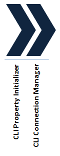 Description of Figure 2-1 follows