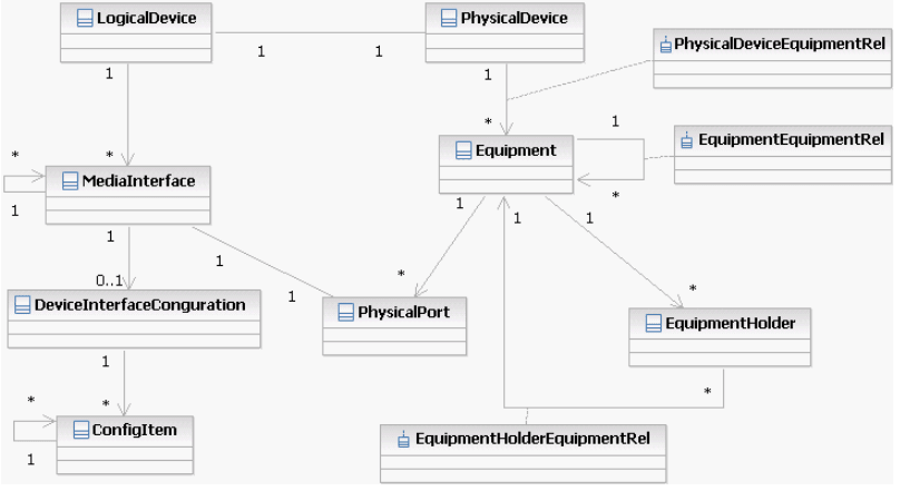 Description of img_cartridgerepresentation.png follows