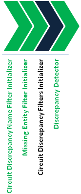 Description of Figure 2-8 follows