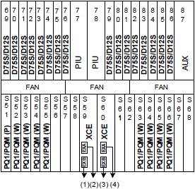 Description of Figure 7-1 follows Description of Figure 7-1 follows