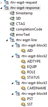 Description of Figure 2-5 follows