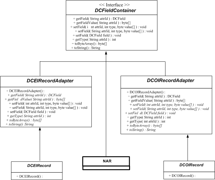 Description of Figure 1-9 follows