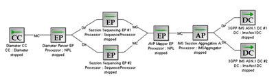 Description of Figure 5-3 follows