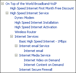 Description of Figure 5-9 follows