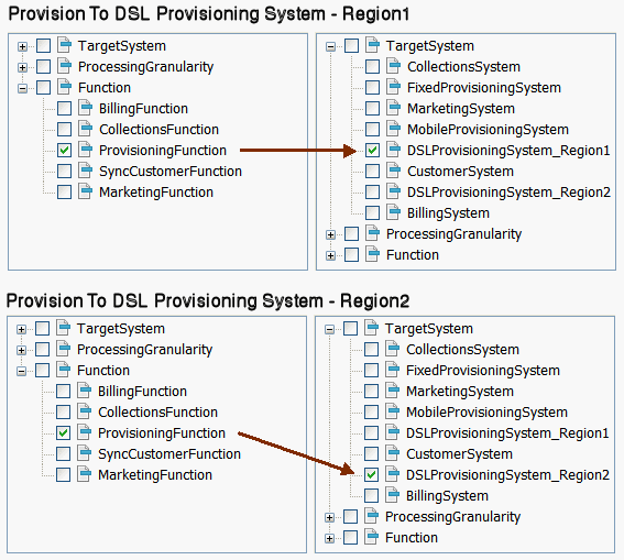 Description of Figure 5-15 follows