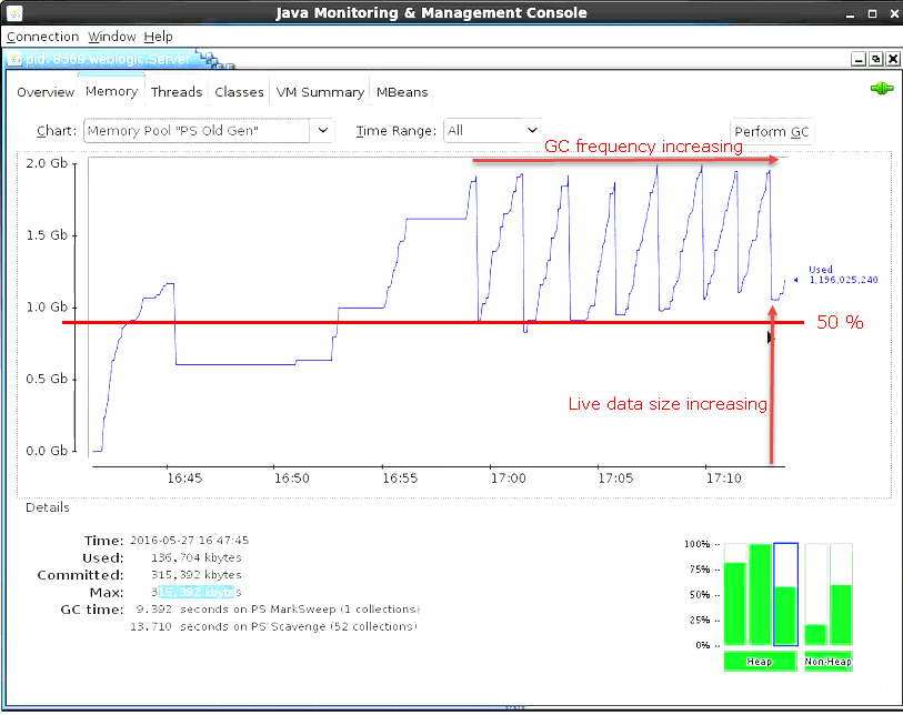 Description of Figure 10-2 follows