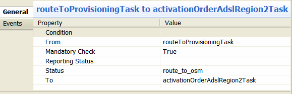 Description of Figure 7-2 follows Description of Figure 7-2 follows
