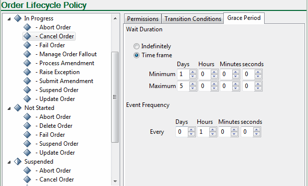 Description of Figure 3-2 follows