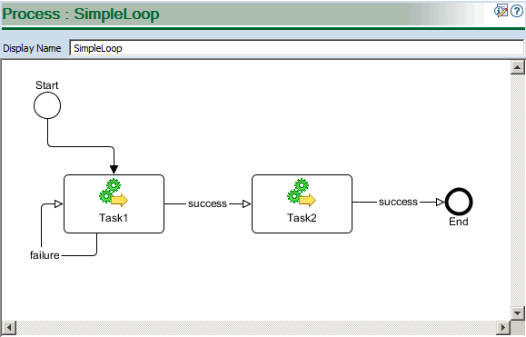 Description of Figure 7-7 follows Description of Figure 7-7 follows