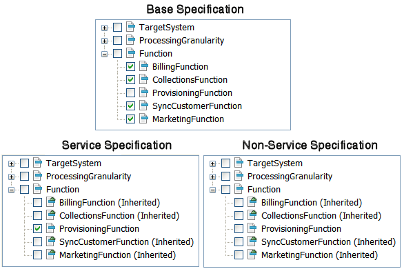 Description of Figure 5-13 follows Description of Figure 5-13 follows