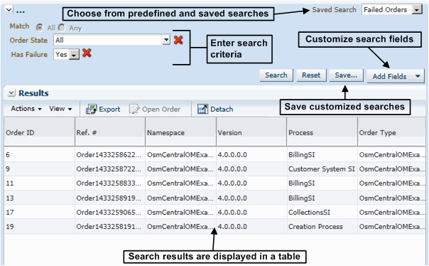 Description of Figure 2-1 follows Description of Figure 2-1 follows