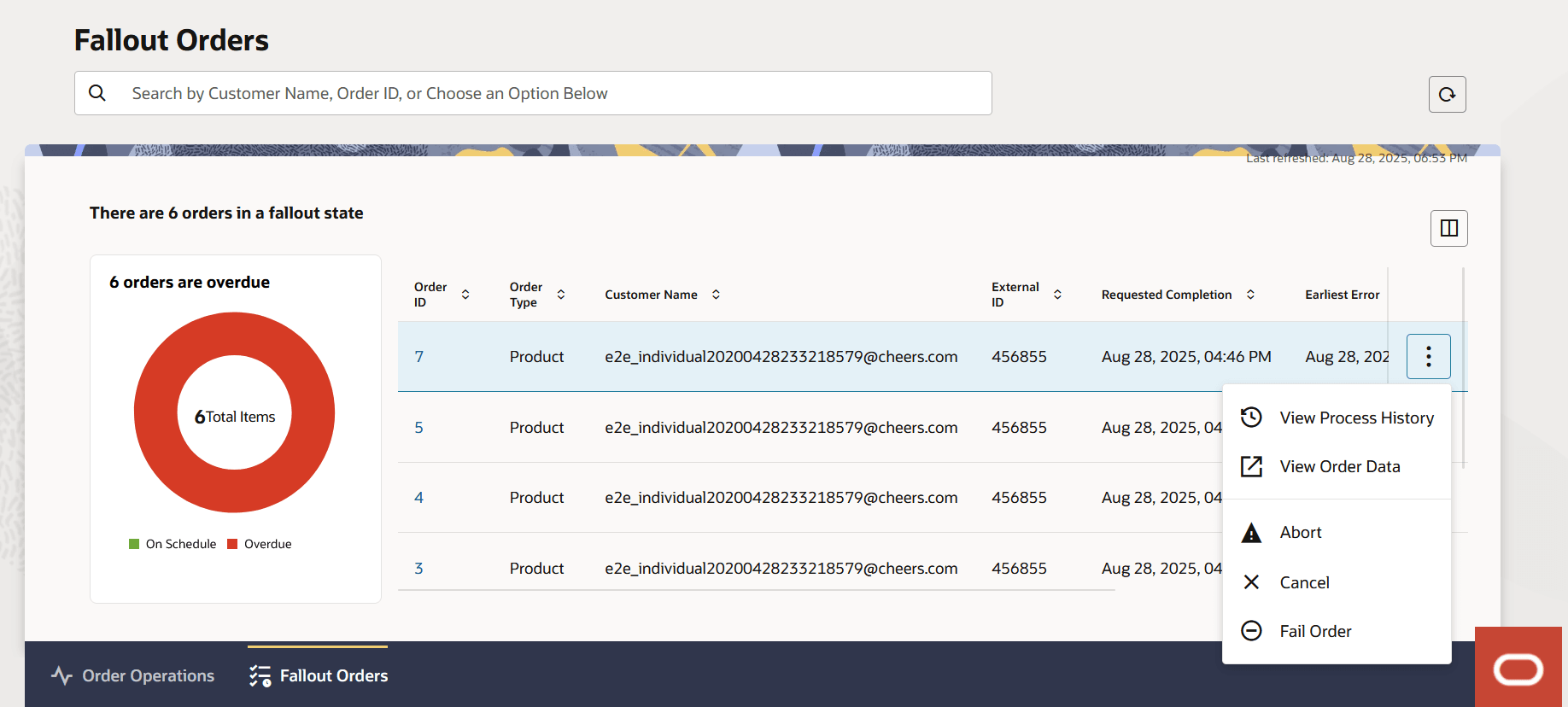 Description of Figure 3-1 follows
