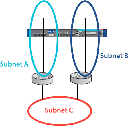 INSERT ALT TEXT