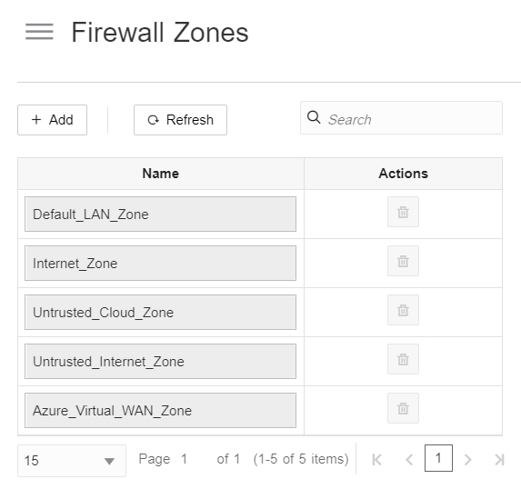 Firewall zones Firewall zones