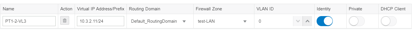 Zone Zone