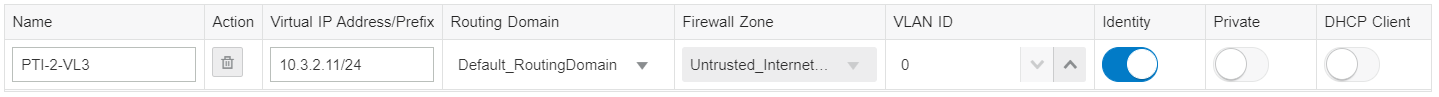 Zone Zone
