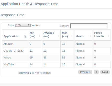Image of Health and Response Time screen.