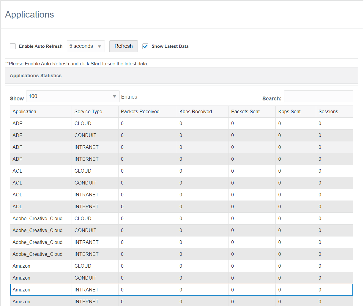 Image of Application including number of live sessions Image of Application including number of live sessions