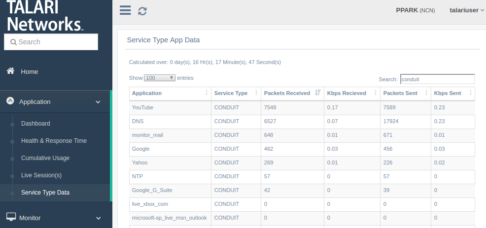 Screen Shot of Service Type Data screen.