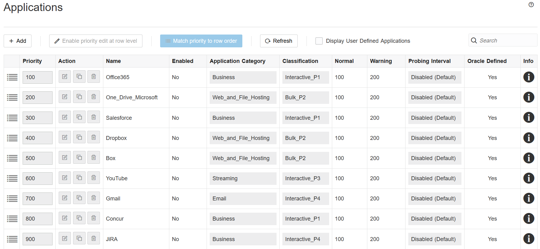 Image showing Oracle defined applications Image showing Oracle defined applications
