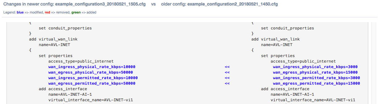 Image showing the configuration text file